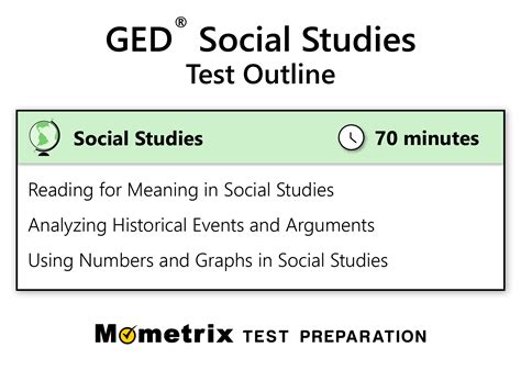 is the social studies ged test hard|ged social studies cheat sheet.